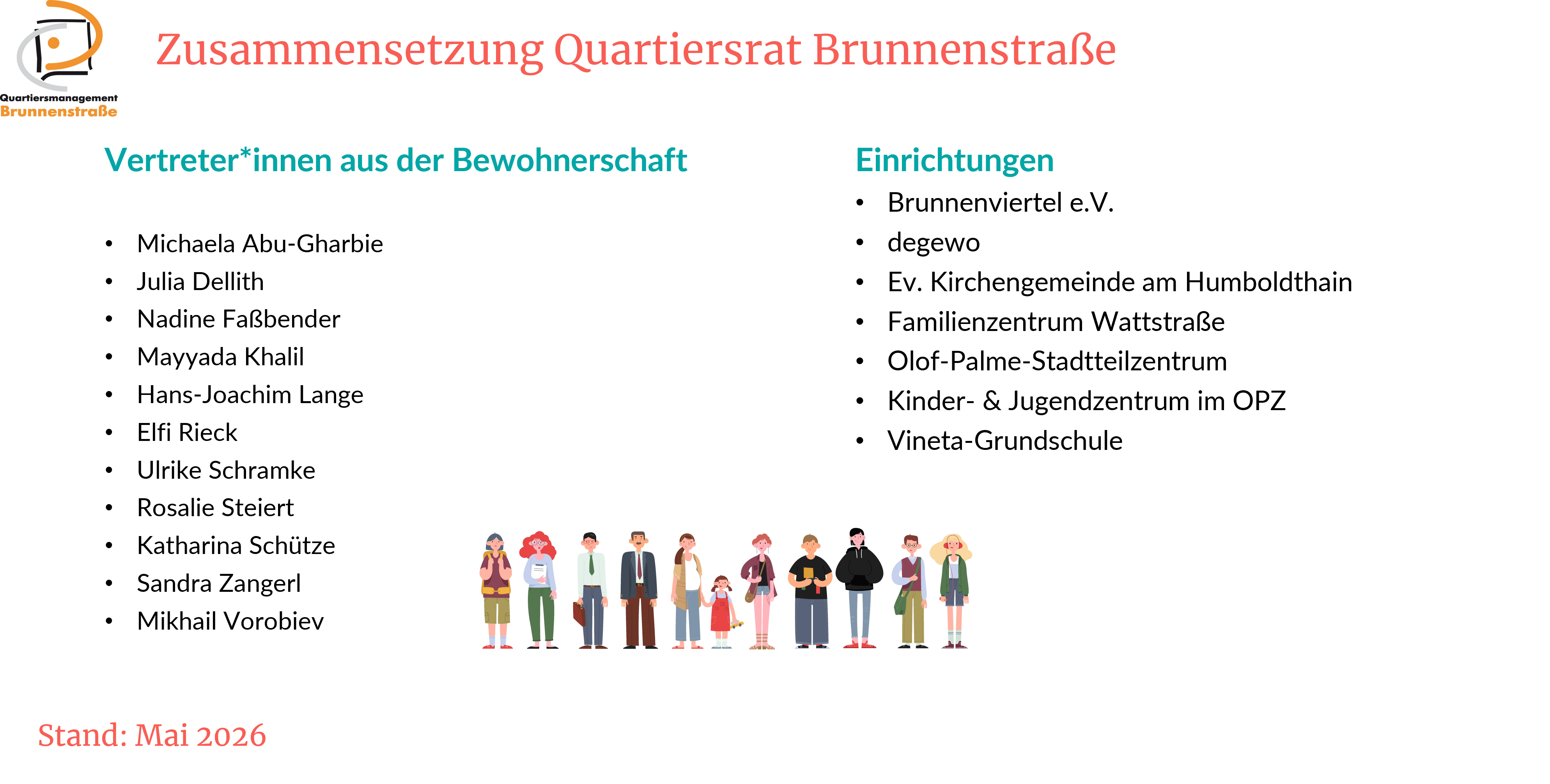 Zusammensetzung QR_Mai 2026
